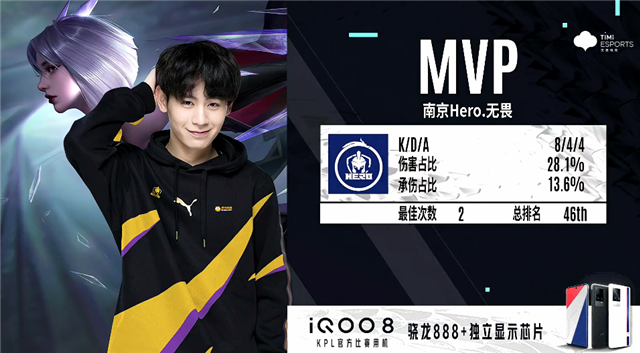 篮可以凭借 篮可以凭借