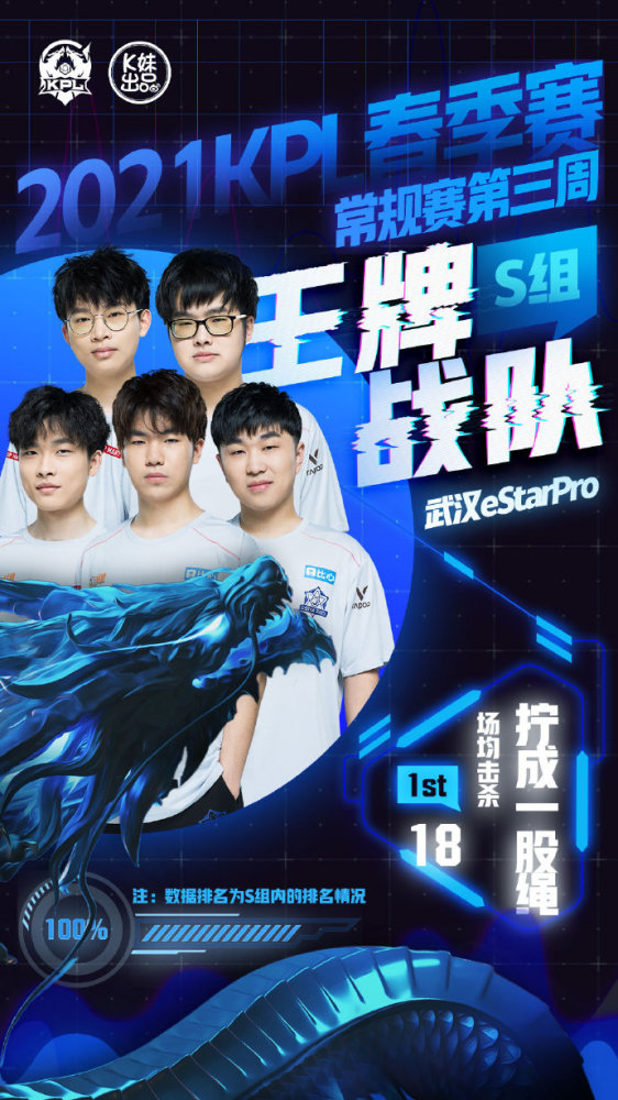 核心的掌控 核心的掌控