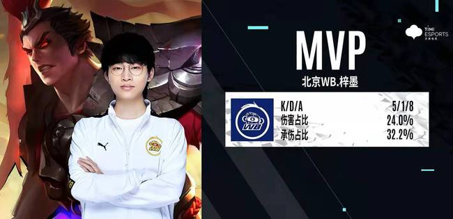 成本赢球经 成本赢球经