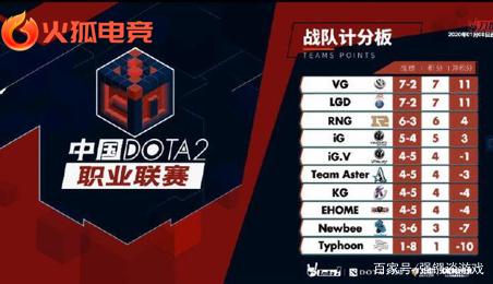 核心诉求是 核心诉求是