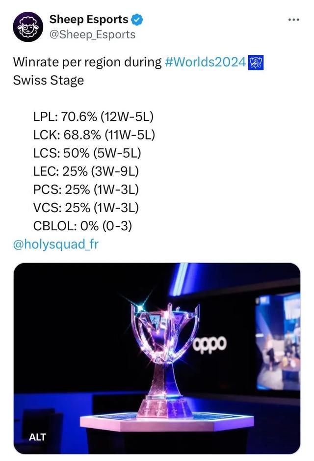 能有效延长 能有效延长