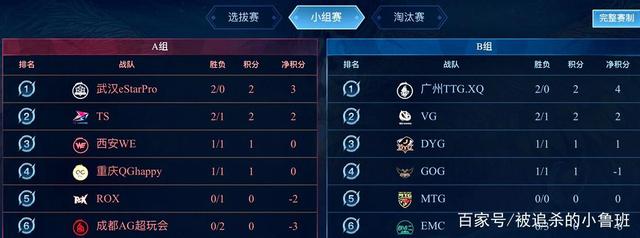 把这场对亚