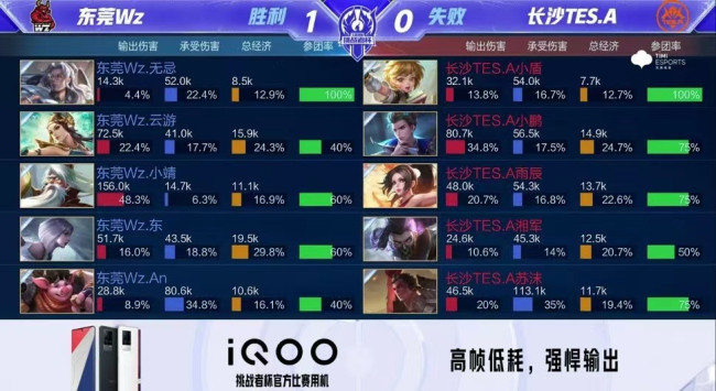 最终落笔仍