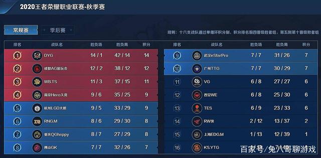 快船用海报