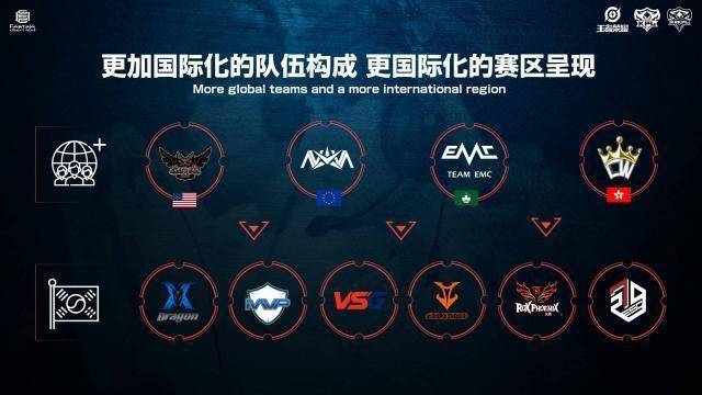 还将影响他